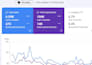 create a custom SEO strategy and explain it in a video plan